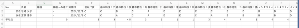 <CSVでのダウンロード例>